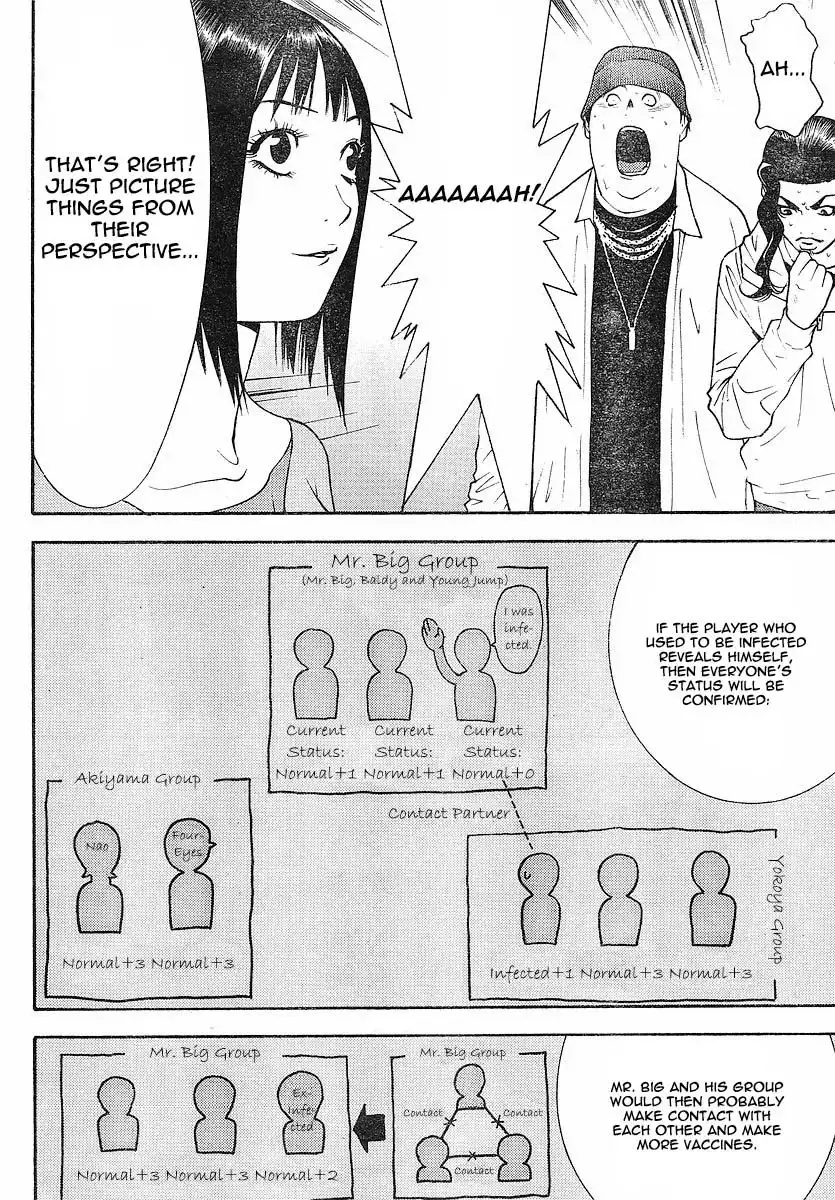 Liar Game Chapter 100 15